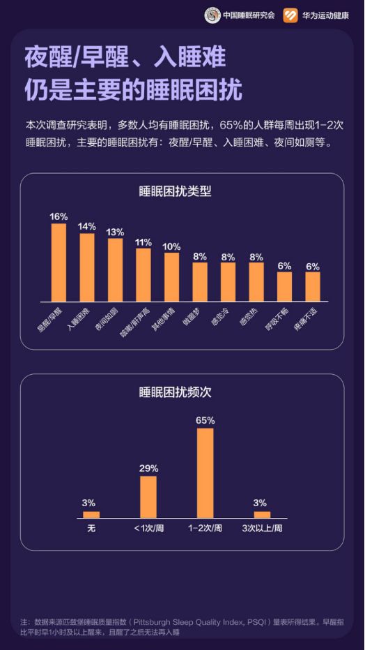 华为手环10正式发布：专业健康手环王定义智能穿戴新标杆(图4)