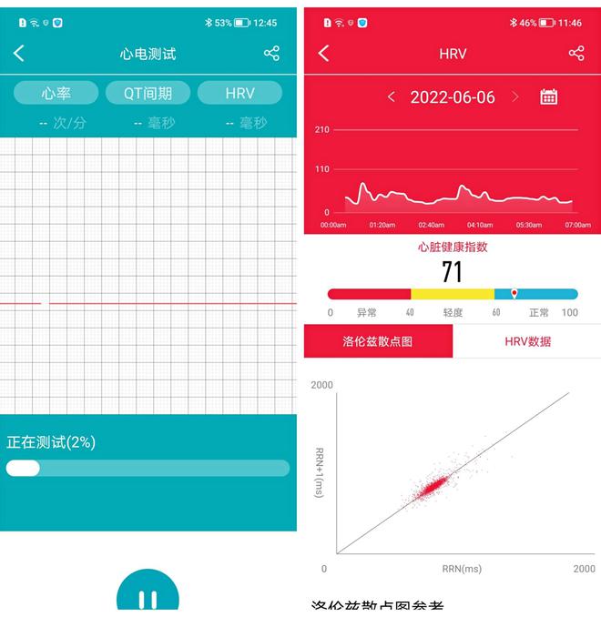 智能手环能够测心电图？dido Y1S心电血压健康手环测评(图13)