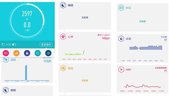 智能手环能够测心电图？dido Y1S心电血压健康手环测评(图15)