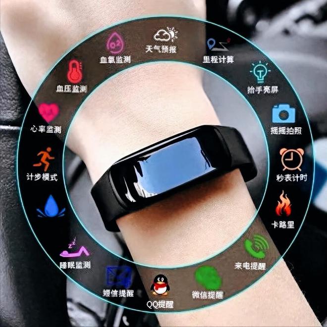 当年全民疯抢！如今却没人戴智能手环为何成为边缘产品？(图1)