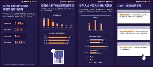 2025年必买智能手环！华为手环10精准睡眠监测健康管理新体验！(图2)