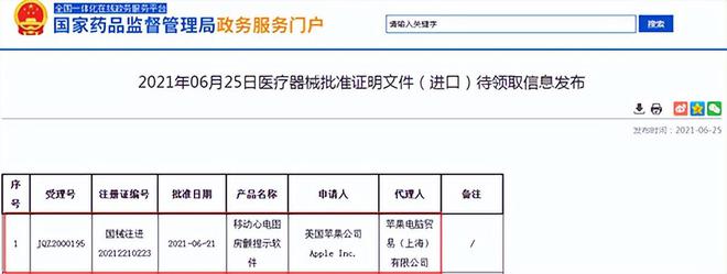 Apple Watch十年：不当傲慢的拯救者只做沉默的守护人(图6)